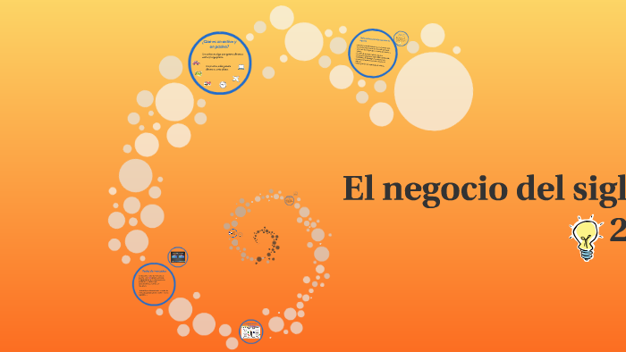 El negocio del siglo 21 by sofia bocanegra on Prezi