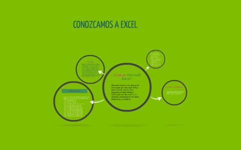 CONOZCAMOS A EXCEL by Ramiro Santiago on Prezi