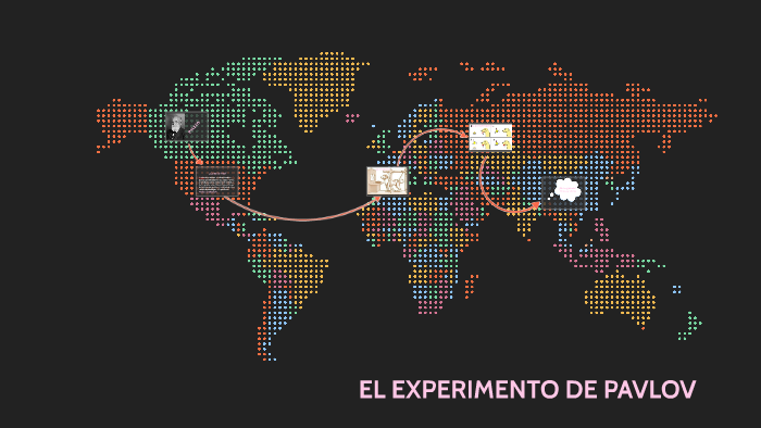 El experimento de pavlov by Marina García Soria on Prezi