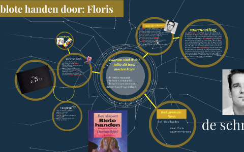 waarom dit boek by floris vriezen on Prezi