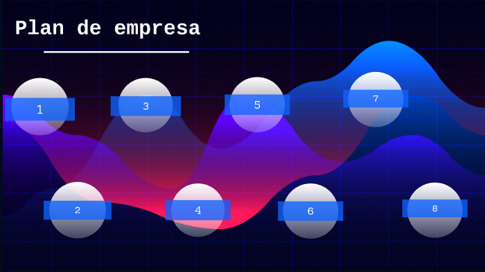 plan de empresa by Alejandra Pastorín Valencia on Prezi