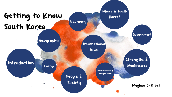 Getting To Know South Korea By Meghan Jorg On Prezi