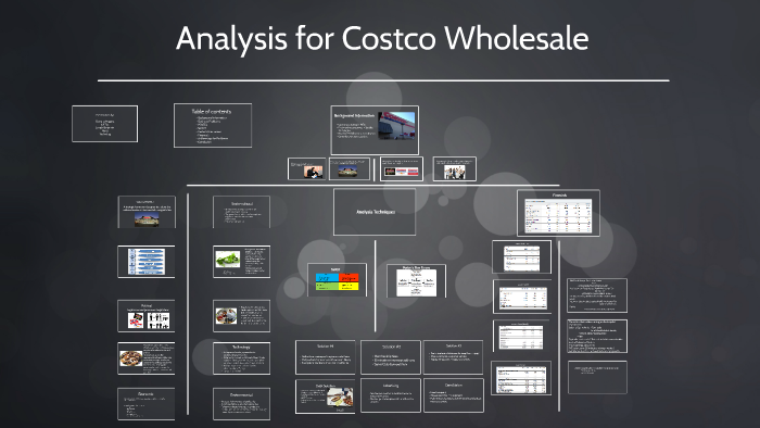 ANALYSIS FOR COSTCO WHOLESALE By Jeff Tye On Prezi