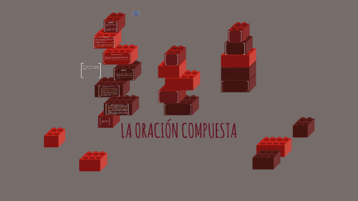 LA ORACIÓN COMPUESTA by María Isabel Carmona Hidalgo on Prezi