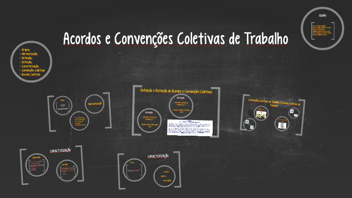 Acordos e Convenções Coletivas de Trabalho by Karlla Tammyres on Prezi