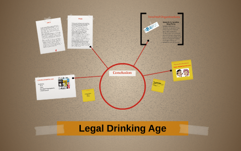Legal Drinking Age by morgan evans on Prezi