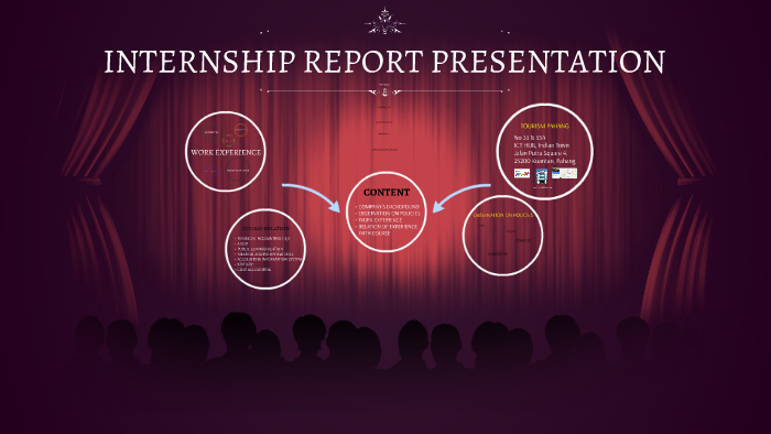 internship report out presentation