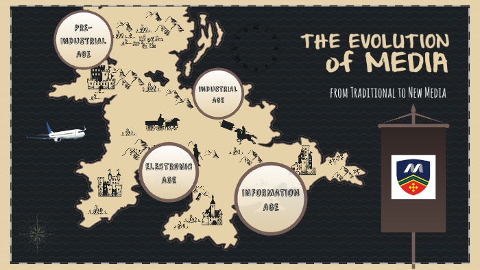 The Evolution of Media by edselle billones on Prezi