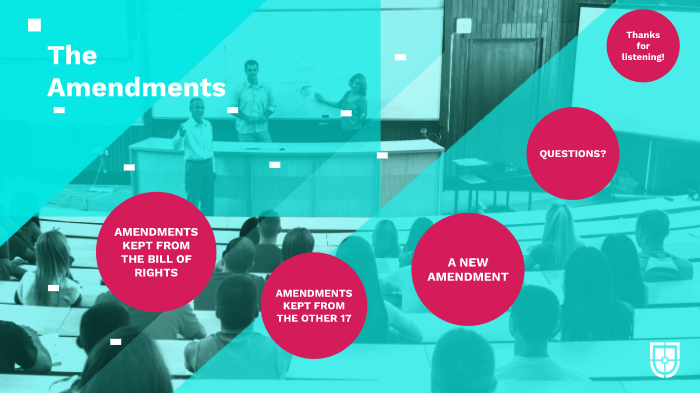Amendment Project by Ella L. on Prezi