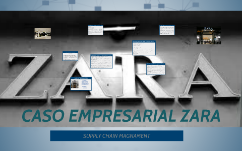 CASO EMPRESARIAL ZARA By On Prezi