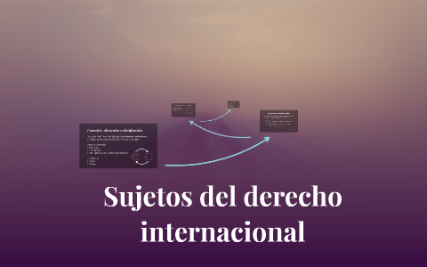 Sujetos Del Derecho Internacional By Brianda Beltran On Prezi