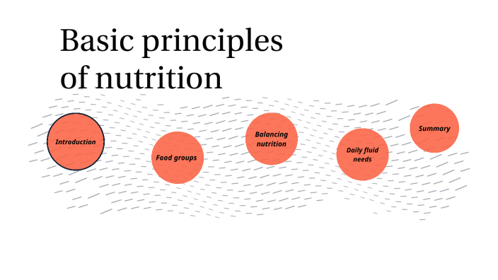 Basic principles of nutrition by James Riley on Prezi