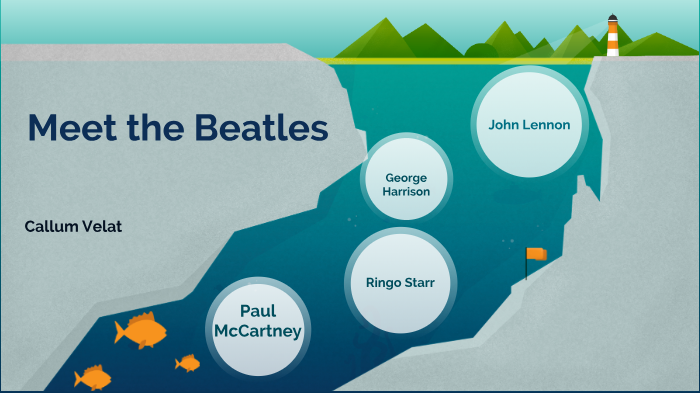 Meet The Beatles By Callum Velat On Prezi