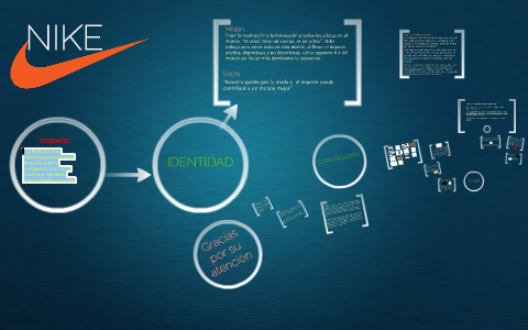 NIKE by Esau Reyes on Prezi