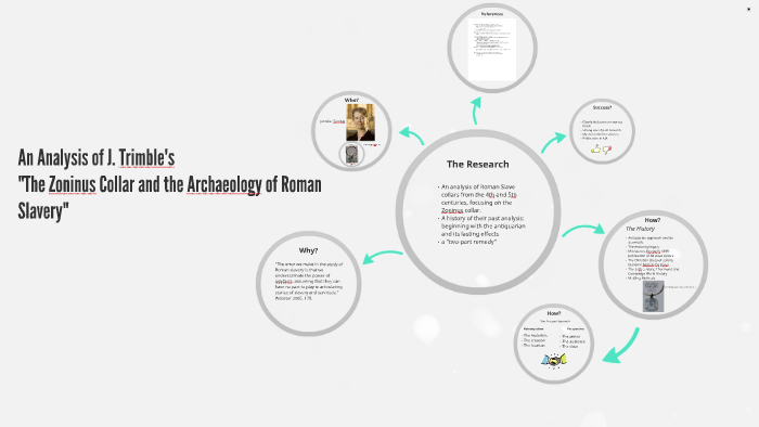 An Analysis of J. Trimble's 