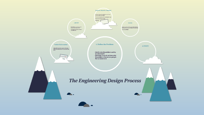 The Engineering Design Process by on Prezi