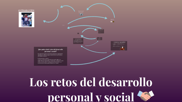 Los retos del desarrollo personal y social by dayana garcia on Prezi