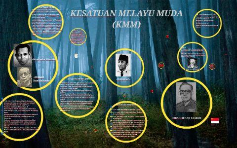 NEW KESATUAN MELAYU MUDA By Mastura Anila