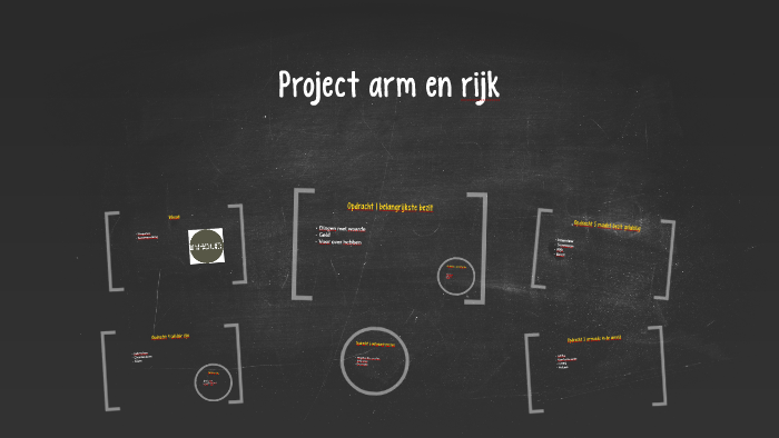 Project Arm En Rijk By Madeleine On Prezi