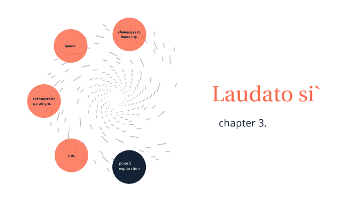Laudato Si` chapter 3 by Margarita Florez Ruiz on Prezi