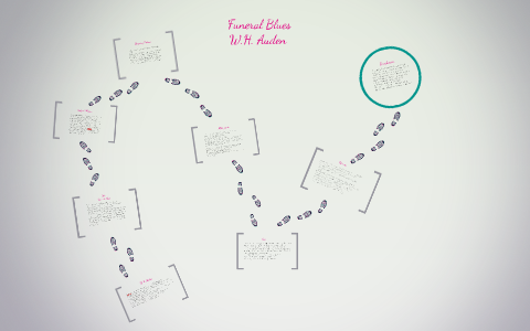 The Funeral Blues By Aoife Martin On Prezi