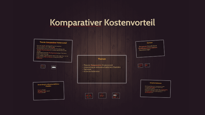 Komparativer Kostenvorteil by on Prezi
