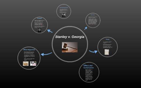 Stanley v. deals georgia