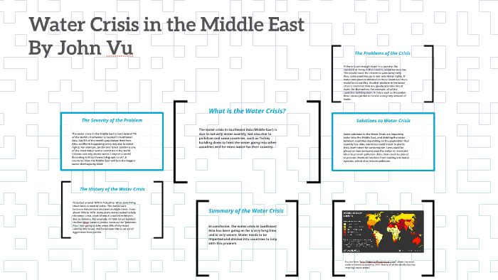 Water Crisis in the Middle East by John Vu on Prezi