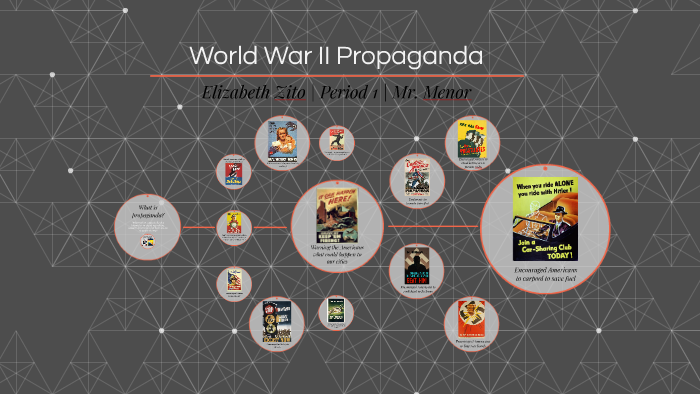 World War II Propaganda by Elizabeth Zito on Prezi