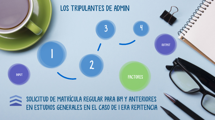 Procesos by DANIELA BEATRIZ VARGAS SILVA on Prezi