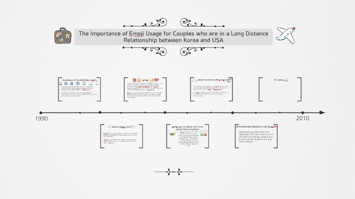 Importance of Emoji Usage to Maintain the Long Distance Rela by 이 혜림