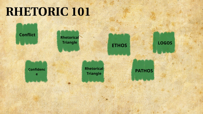 Rhetoric 101 By Tom Strother On Prezi