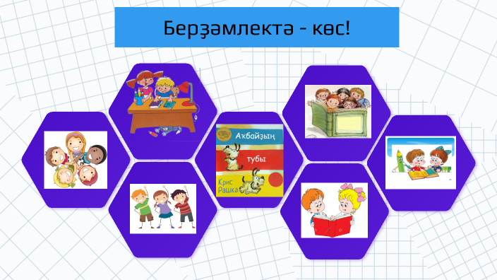 Башкорт теле by Renat Kazyhanov on Prezi