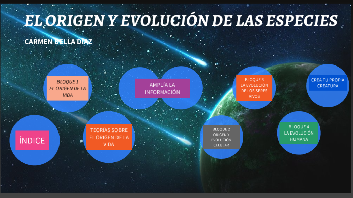 EL ORIGEN DE LA VIDA by carmen bella diaz on Prezi
