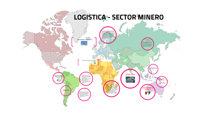 LOGISTICA by juan rojas gomez on Prezi