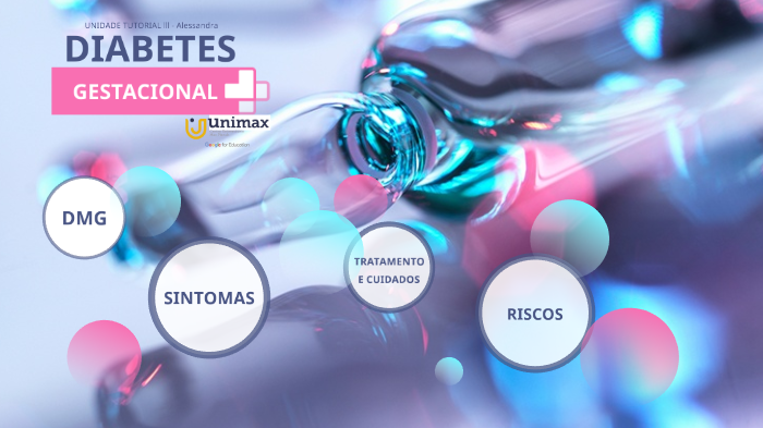 risc os do diabetes gestacional cesarea risc os do diabetes gestacional cesarea
