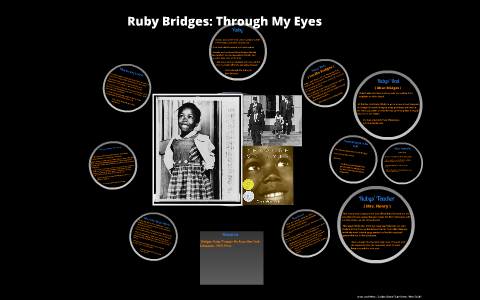 Ruby Bridges Through My Eyes By D Andre Goodson