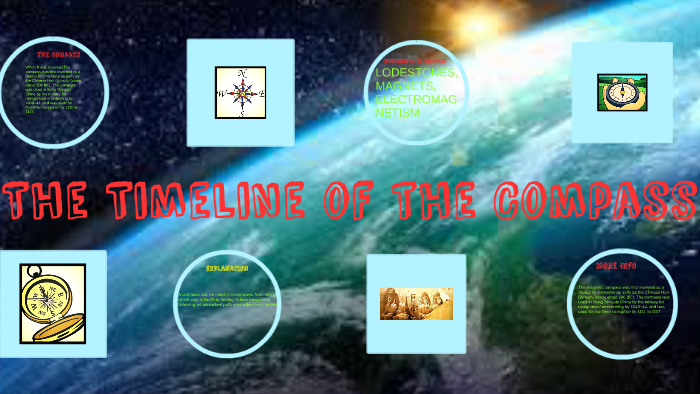 The Timeline of the Compass by Zaylen Bogan on Prezi