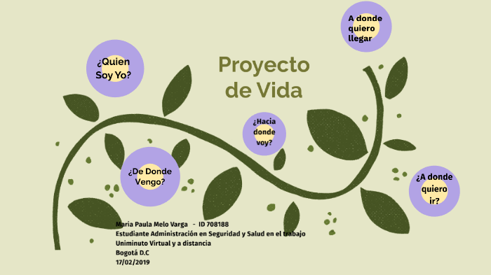 PROYECTO DE VIDA by Maria Paula MELO VARGAS on Prezi