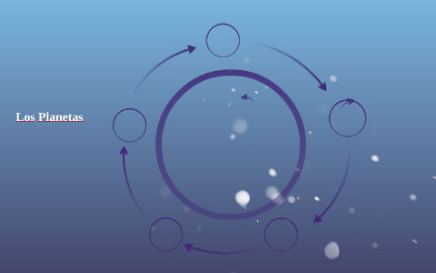 Los Planetas by FREDY RUIZ on Prezi
