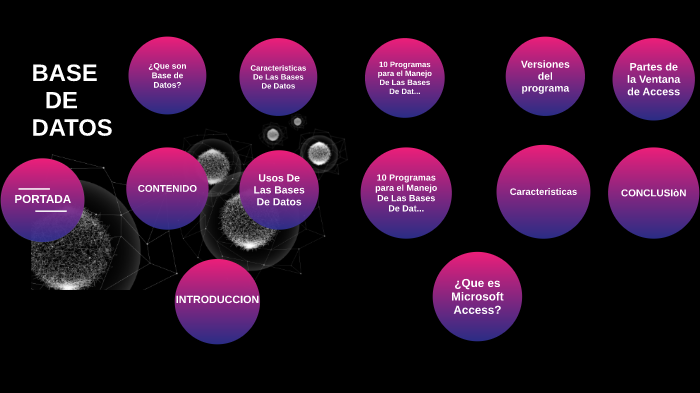 PRESENTACION BASE DE DATOS by Dayis Clavijo on Prezi