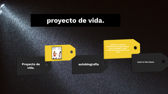 proyecto de vida by Alejandro Palacios on Prezi