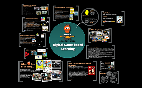 Development of a Digital Game-Based Learning Best Practices