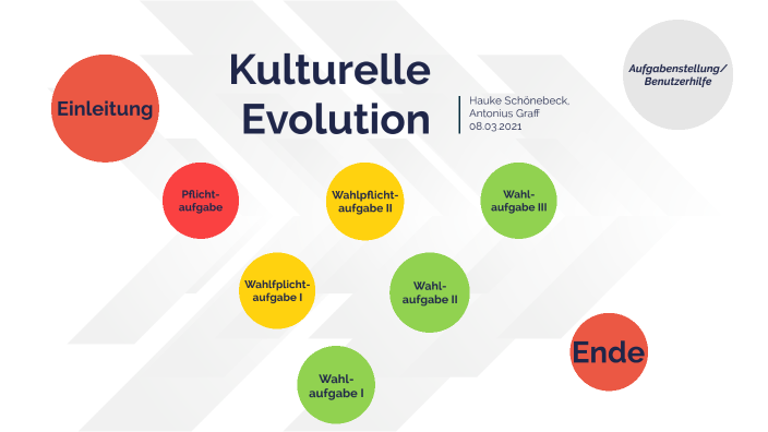 Kulturelle Evolution by Hauke S on Prezi