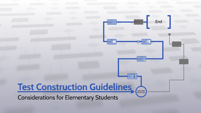 Test Construction Guidelines Test Construction Guidelines by Jeni Hollander on Prezi