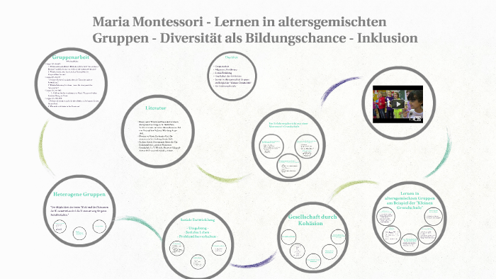 Maria Montessori Lernen in altersgemischten Gruppen Dive by