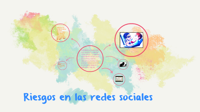 Riesgos en las redes sociales by Daniel David Cerón Angeles on Prezi