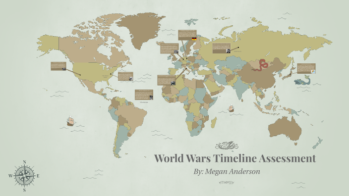 years between the two world wars