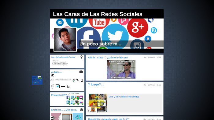 Las Caras de Las Redes Sociales by carlos zamudio pantoja on Prezi
