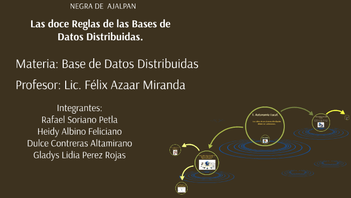 Las doce Reglas para la Base de Datos Distribuidas by Rafael Soriano on ...